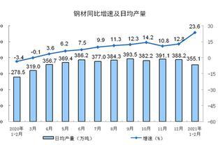經(jīng)緯早班車|《戰(zhàn)狼2》出品方回應(yīng)財(cái)務(wù)造假,中行寶再發(fā)聲,北京朝陽降為&ldquo;低風(fēng)險(xiǎn)&rdquo;,波音裁員了